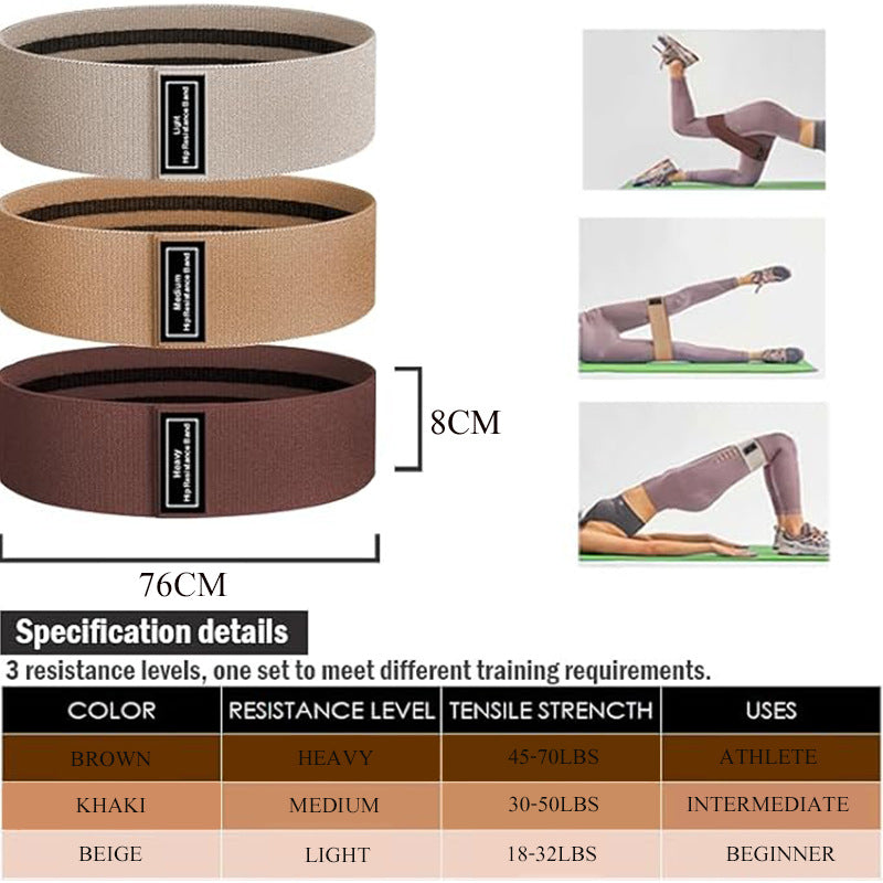 Knit resistance band