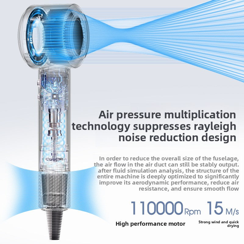 Bladeless Hair Dryer with Negative Ion Technology